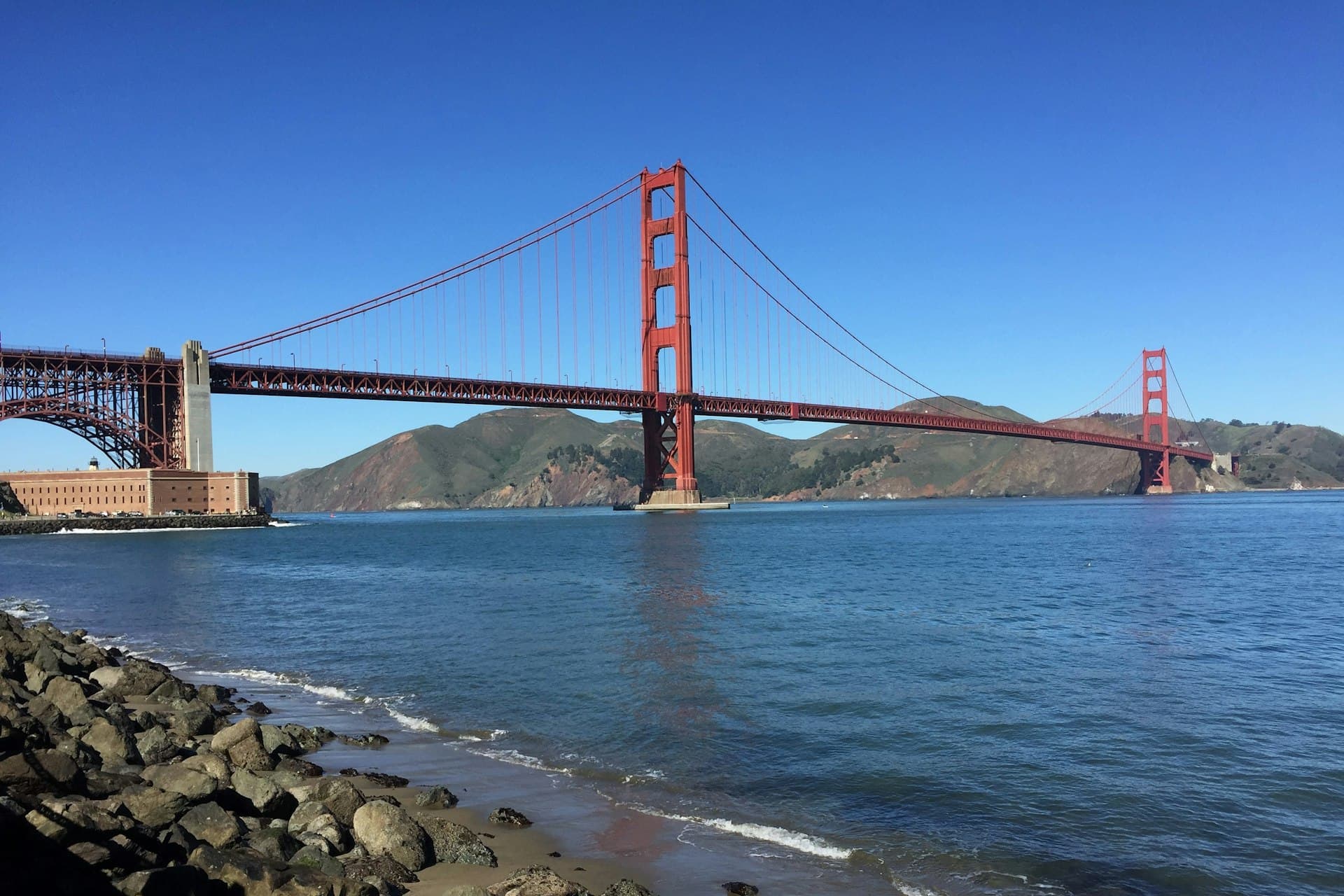 Golden Gate Bridge spanning San Francisco Bay with rocky shoreline in foreground and green hills in background under clear blue sky.